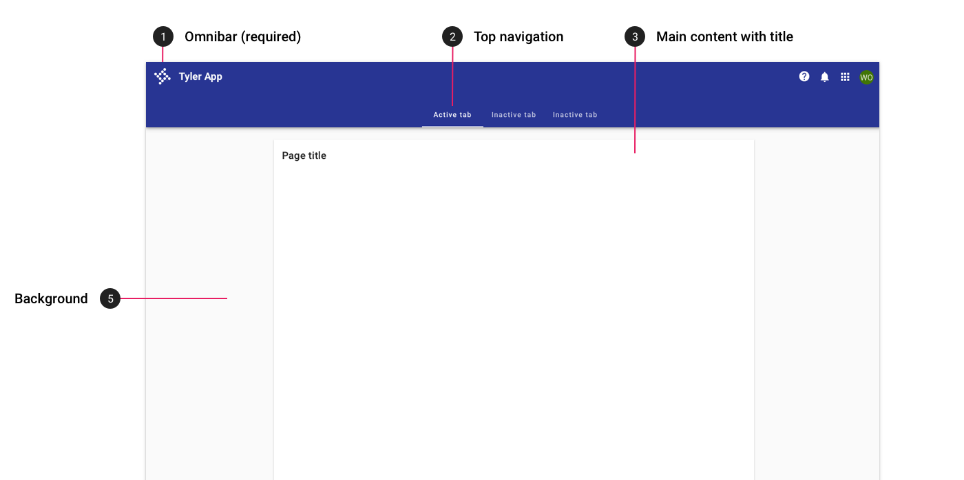Desktop layout with top tabs.