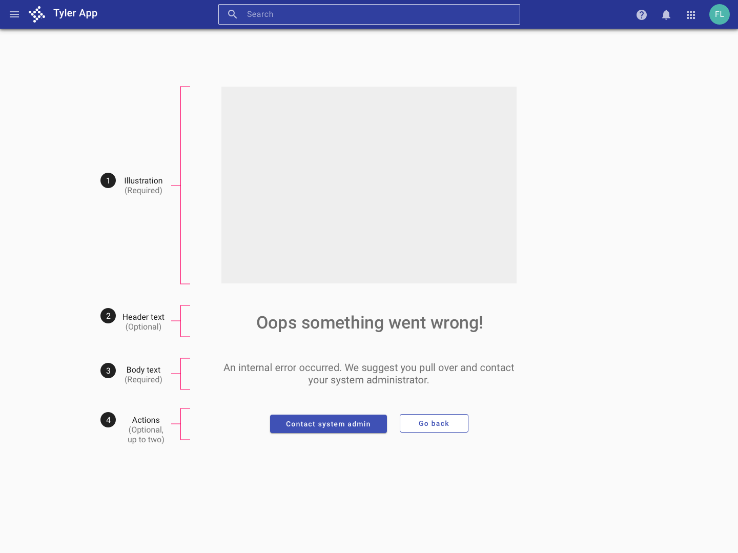  Anatomy of error page.
