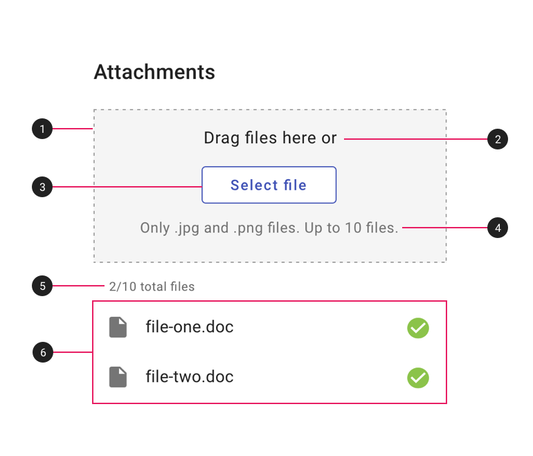 Anatomy of the filepicker.