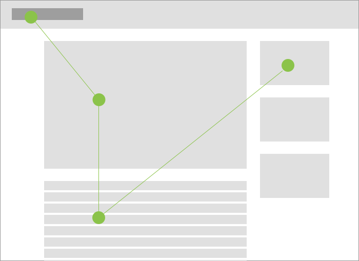 Image of a page with a clean hierarchy.