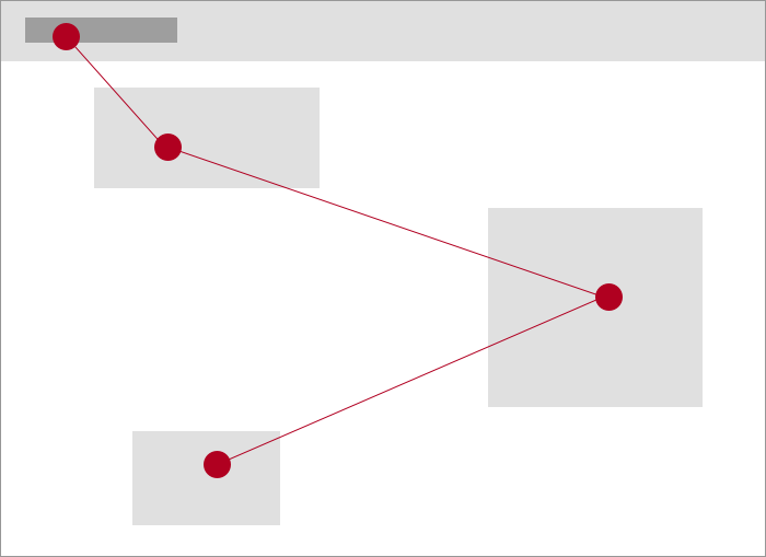 Image of a page with disorganized content where the eye bounces around.