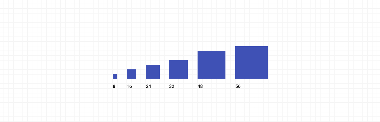 The spacing system: 8, 16, 24, 32, 48, 56ox