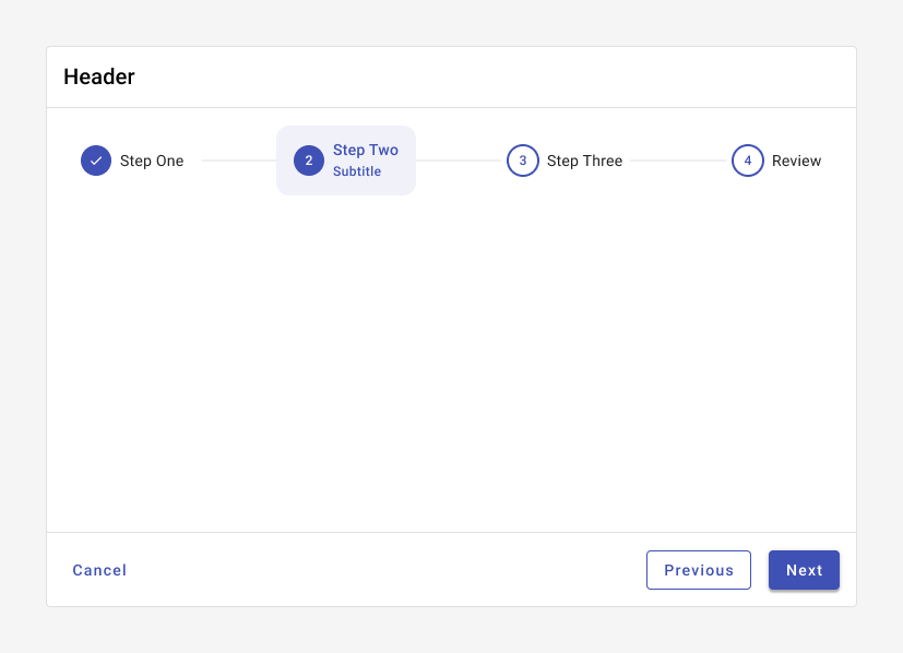 By default, a stepper an X in the top right corner, as well as Next, Previous, and Cancel in its action footer.