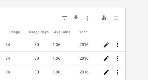Image of a vertical divider inside of a toolbar.